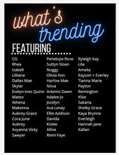 Load image into Gallery viewer, Issue #015 - Featuring The Posh Princesses DIGITAL ONLY