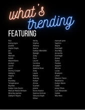 Load image into Gallery viewer, Issue #035 - Featuring Rizz Denim DIGITAL ONLY